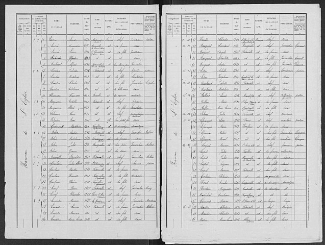 FATOUVILLE_GRESTAIN 1921