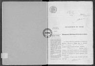 NMD (1912)