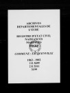 NMD (1863-1902)