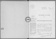 NMD (1925)