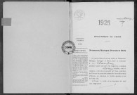 NMD (1925)