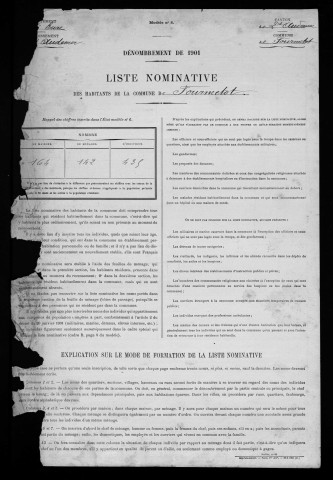 FOURMETOT 1901