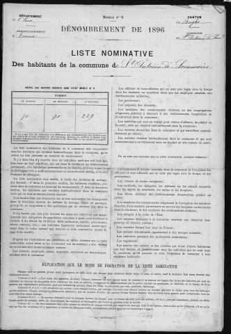 SAINT_ANTONIN_DE_SOMMAIRE 1896