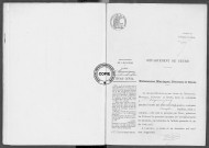 NMD (1924)