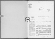 NMD (1921)