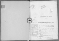 NMD (1924)