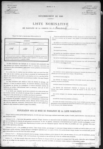 BROSVILLE 1906