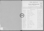Tables (1903-1912)