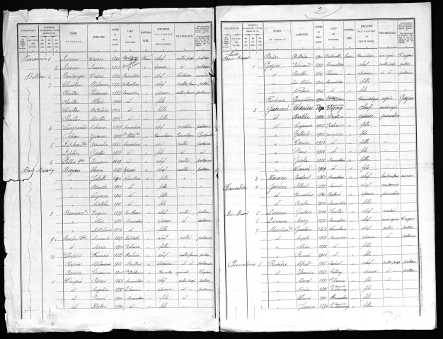 ARMENTIERES 1921