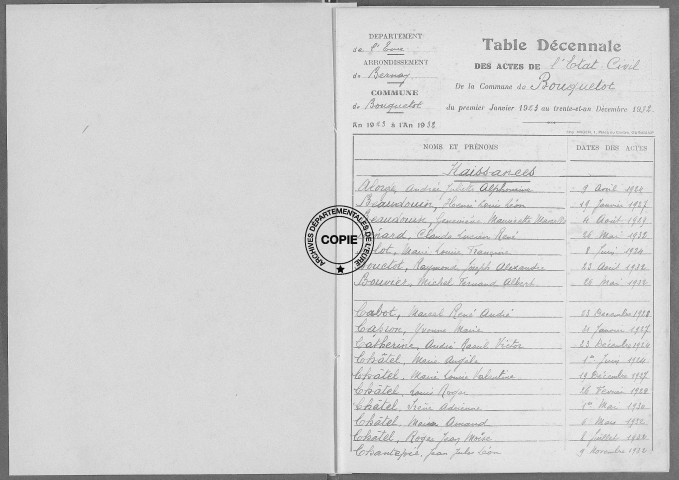 Tables (1923-1932)
