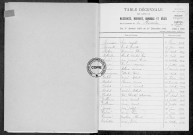 Tables (1923-1932)