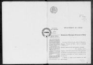 NMD (1918)