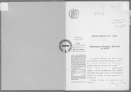 NMD (1903-1910)
