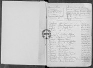 Tables (1903-1912)