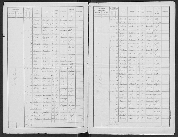 CAPELLE_LES_GRANDS 1896