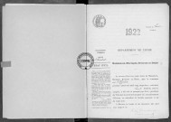 NMD (1922)