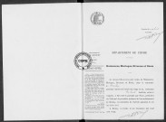 NMD (1921)