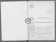 NMD (1919)