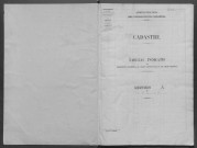 Gaudreville-la-Rivière