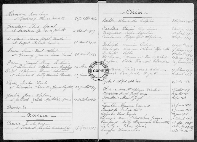 Tables (1913-1922)