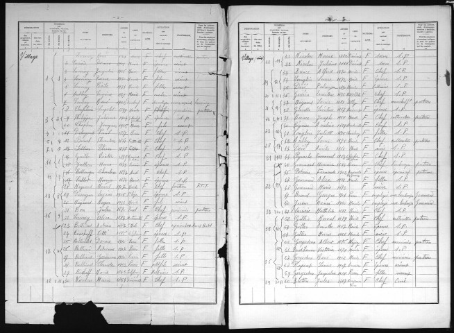 MUIDS 1936