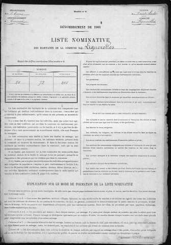 LIGNEROLLES 1901