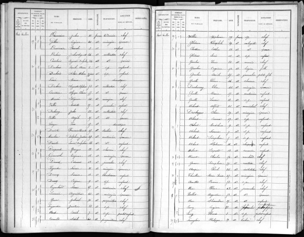 HOULBEC_COCHEREL 1891