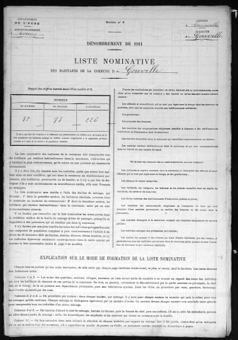 GOUVILLE 1911