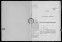 NMD (1925)