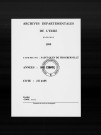 NMD (1863-1872)