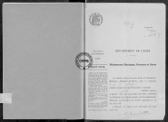 NMD (1912)