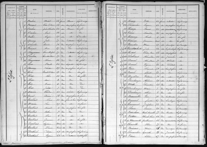 AUTHOU 1891