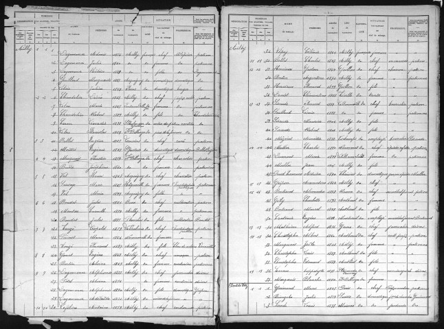AILLY 1906