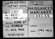 Tables (1792-1902)