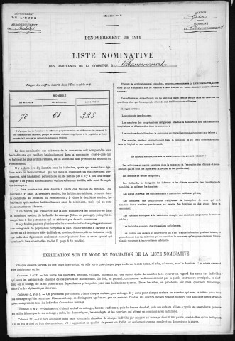 CHAUVINCOURT 1911