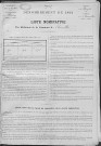 CHAMBLAC 1891