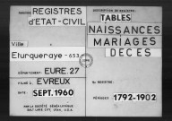Tables (1792-1902)