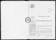 NMD (1916)