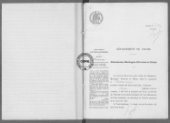 NMD (1913)