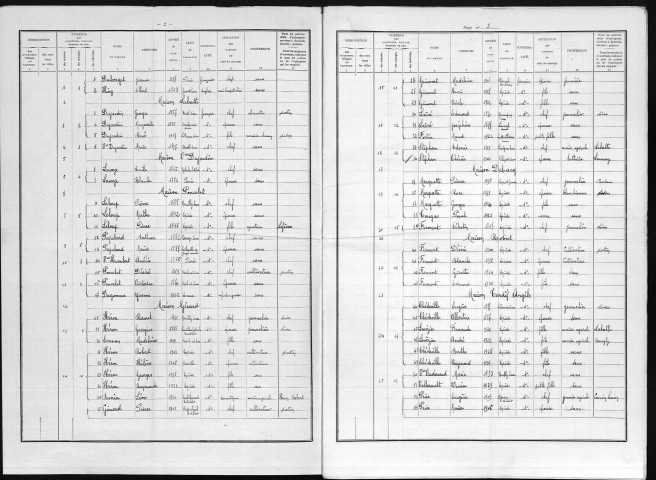 EPIEDS 1936