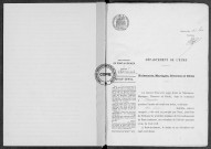 NMD (1913)