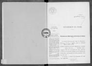 NMD (1924)
