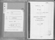 Rouen sud. Répertoire alphabétique (1928)