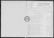 Tables (1923-1932)