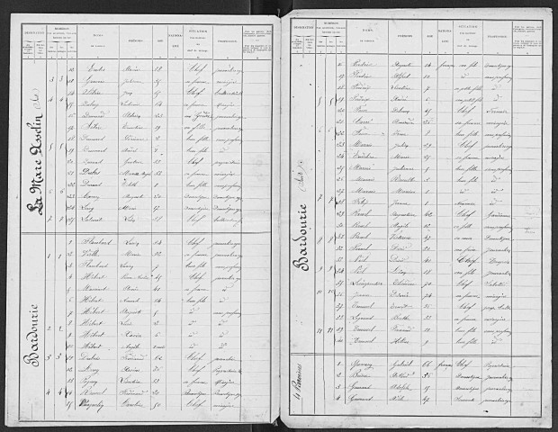 TORPT(LE) 1901