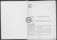NMD (1922)