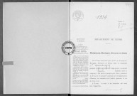 NMD (1924)
