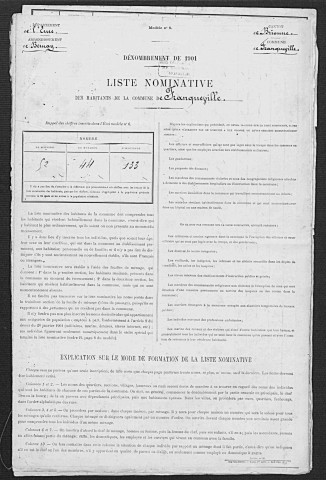 FRANQUEVILLE 1901