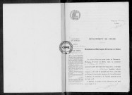 NMD (1922)
