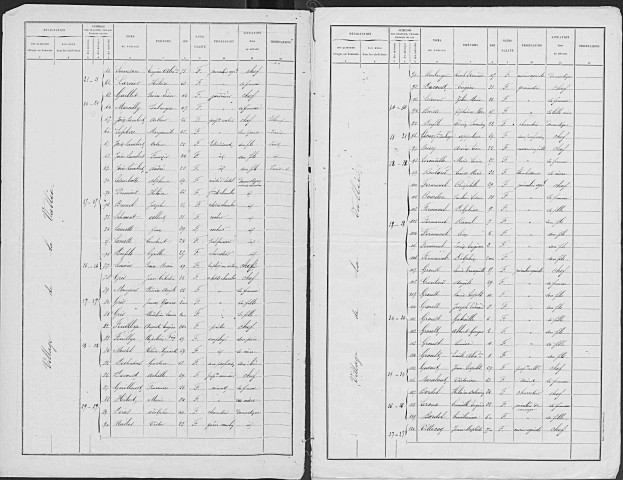LIVET_SUR_AUTHOU 1896